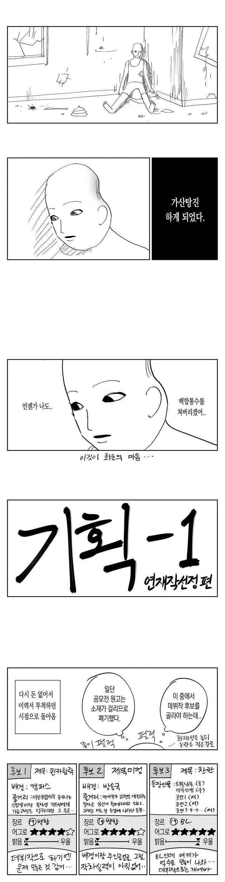 여자친구 82.3화 2