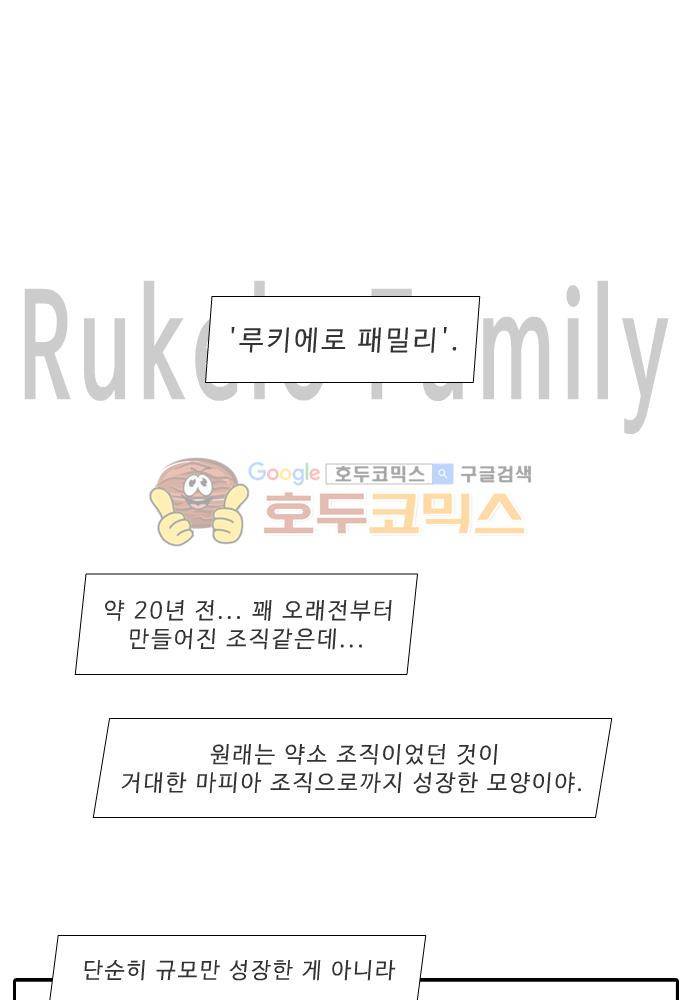락 시저 페이퍼러 167화 - 리얼 마피아 게임 (4) 1