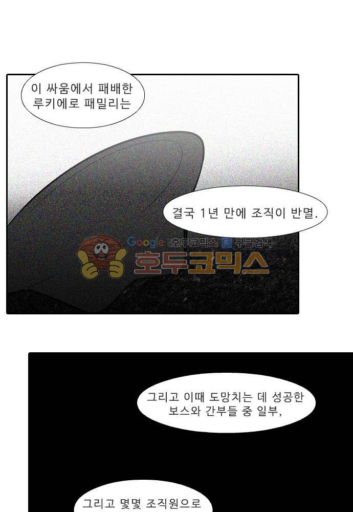 락 시저 페이퍼러 167화 - 리얼 마피아 게임 (4) 6