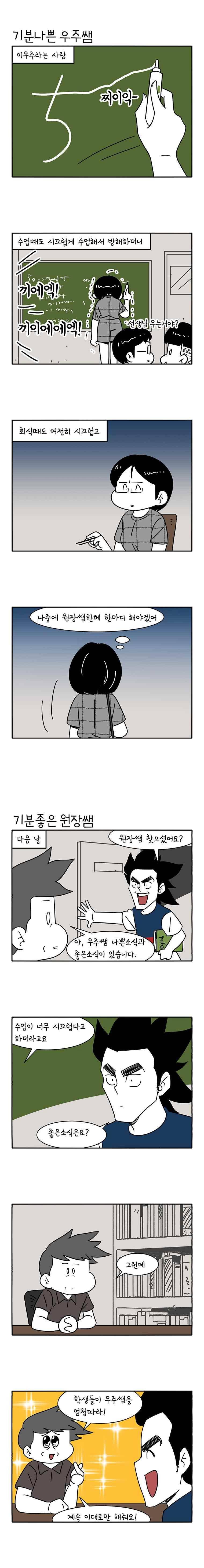 어떻게든 중간만 간다면 57. 5
