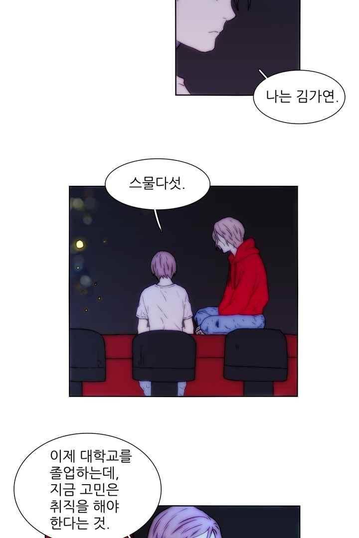 욕망의 방향 36화 4