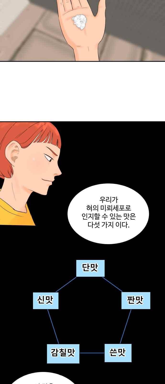 요리GO 29화 7