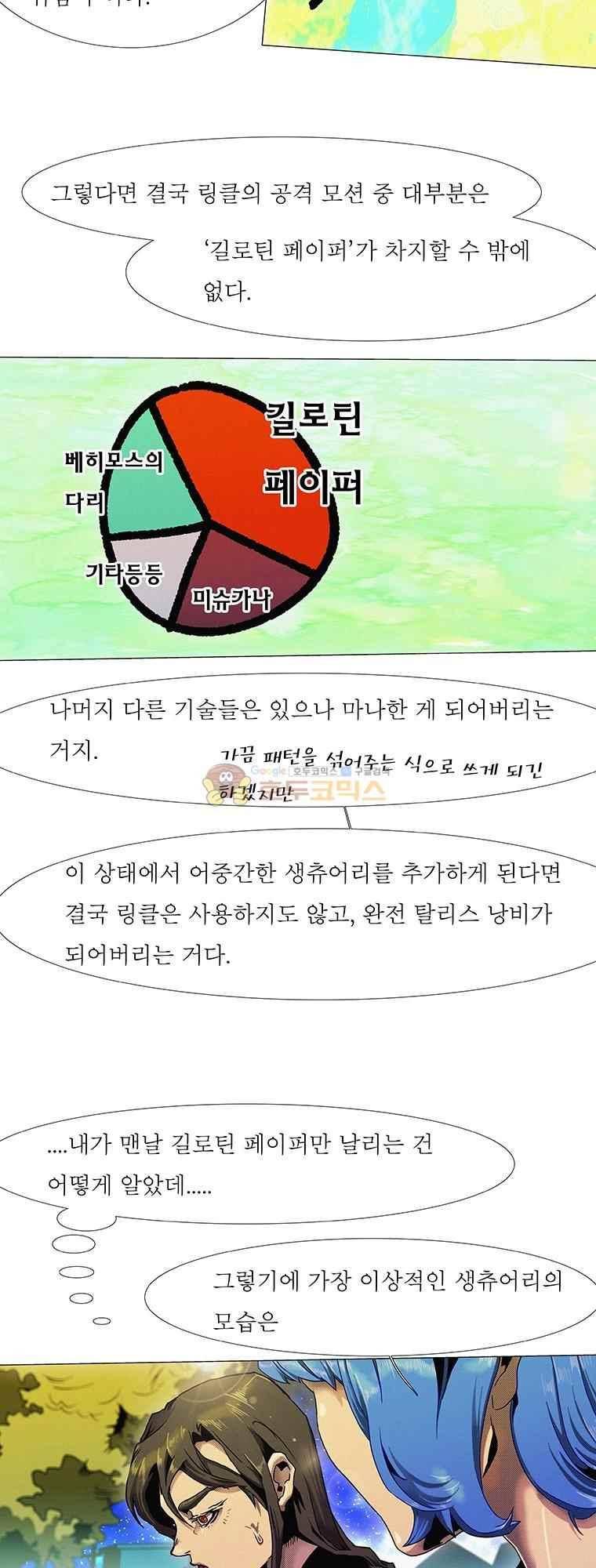블랙 베히모스 294화 15