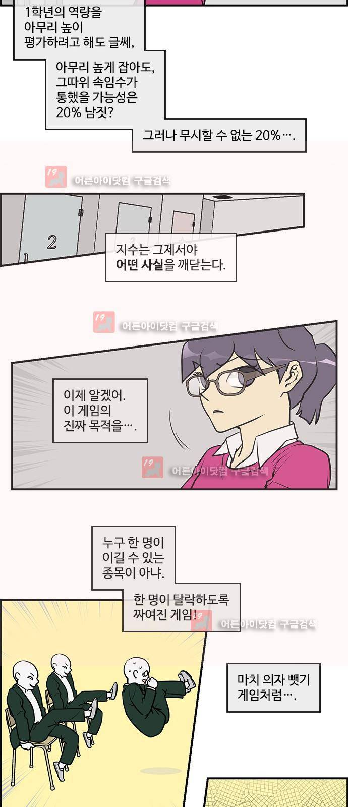 킬더킹 제5주차 28화 3