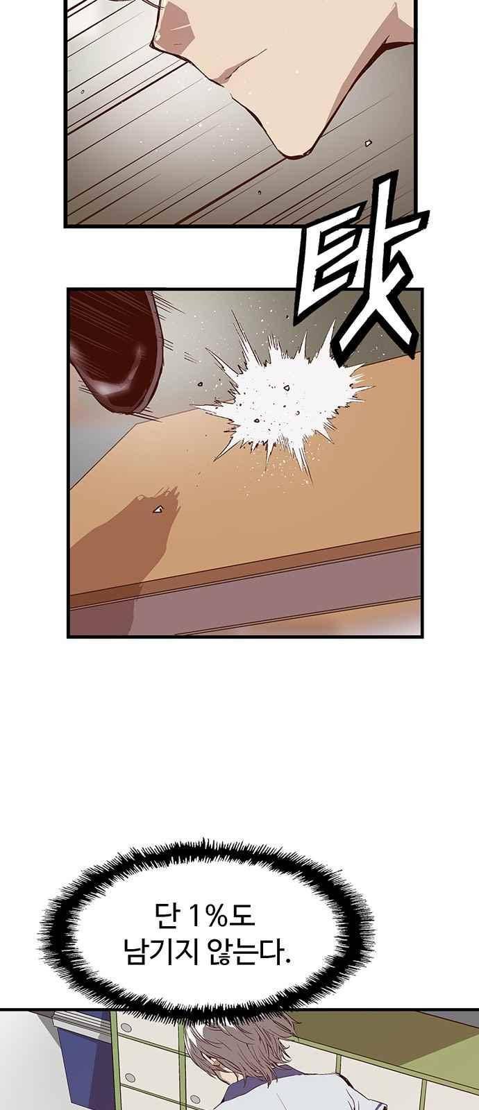 약한영웅 35화 17
