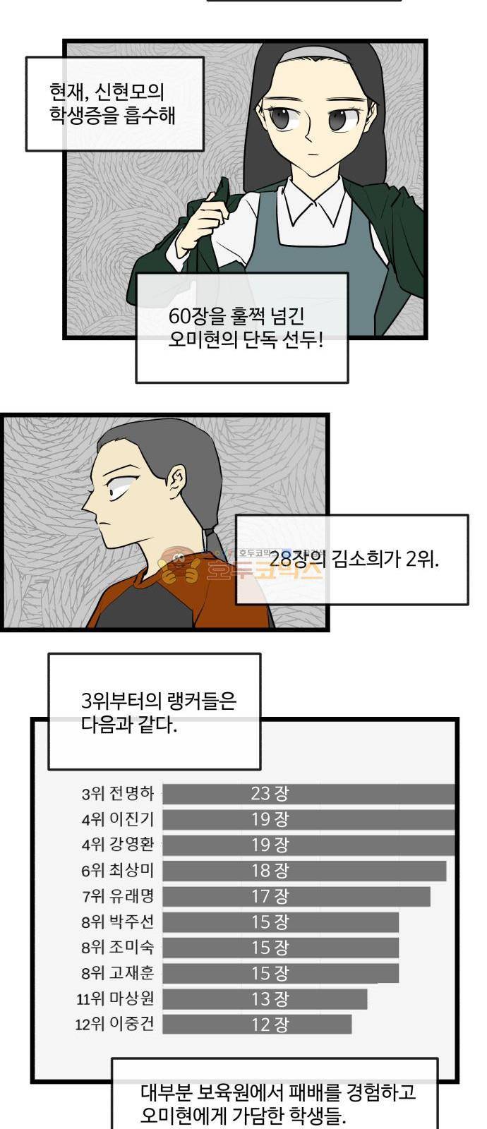 킬더킹 156화 - 가위바위보 (17) 2