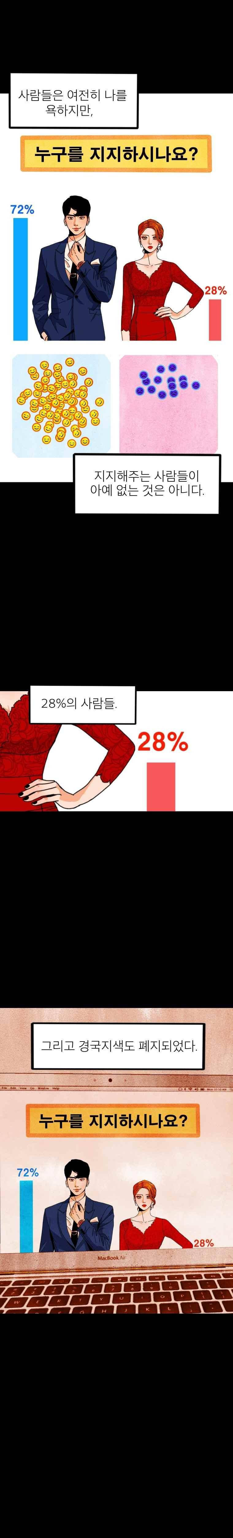 껍데기 34화 2