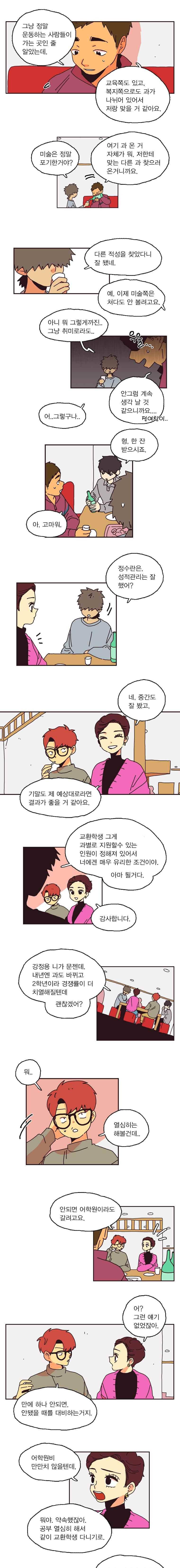 20세 보고서 90화 3