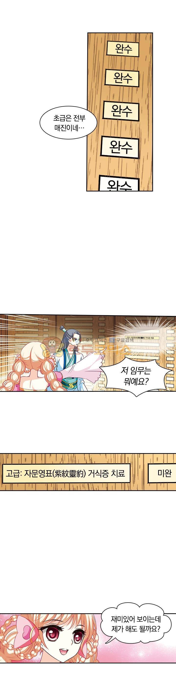 눈 떠보니 레벨1 26화 3