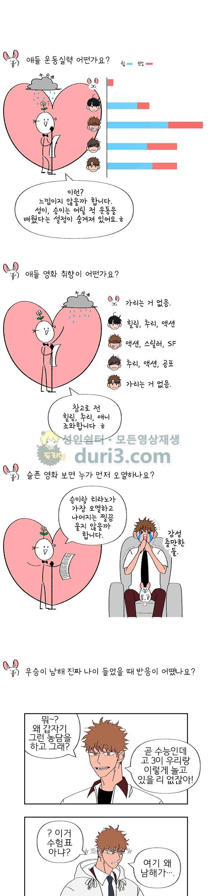남자 셋 친칠라 하나 - [후기] 7