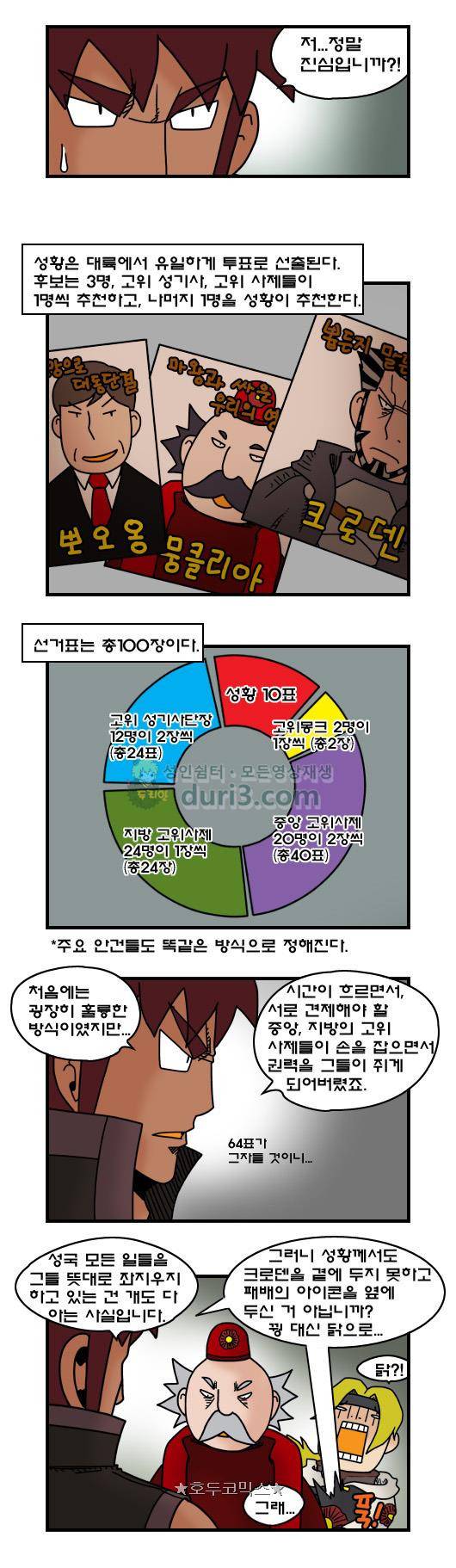 히어로메이커 370화 - 성황 (2) 4