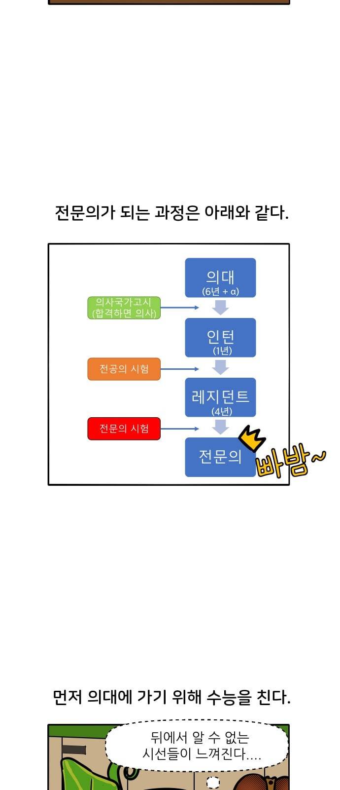 닥터앤닥터 육아일기 6화 엄마 닥터 3