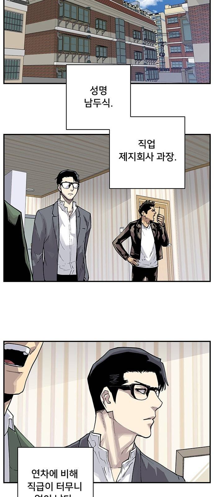 인간의 온도 4 소심한 인간 26