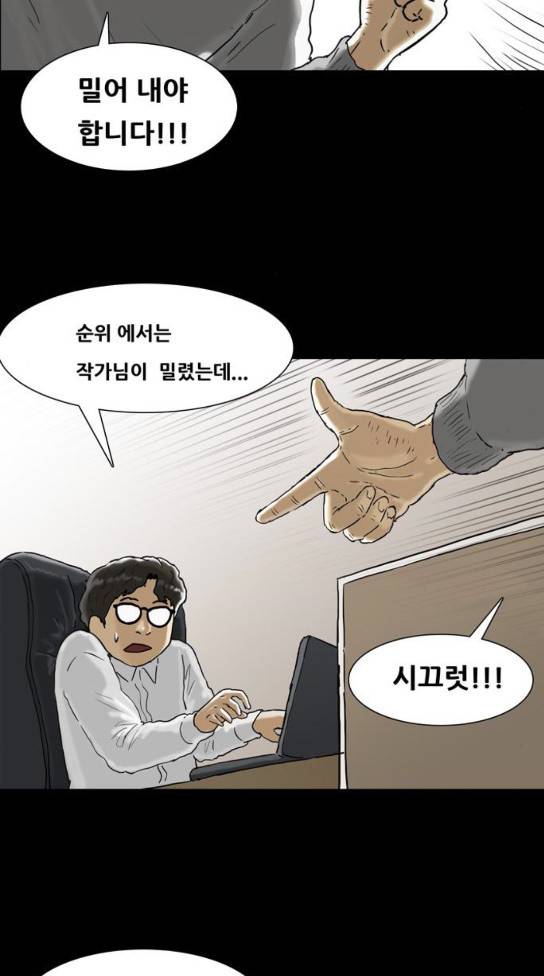 복학왕 285화 15
