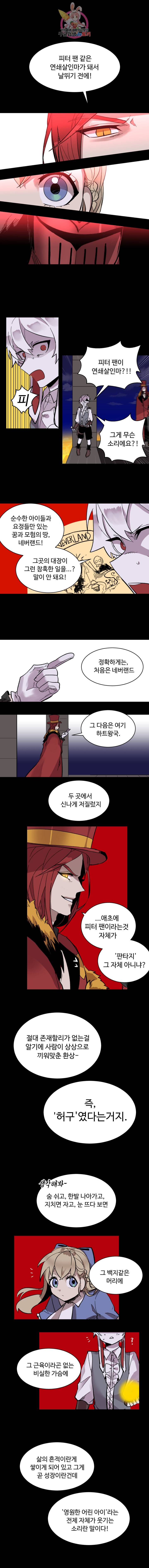 그 앨리스에게 판타지란 없다 16화 1