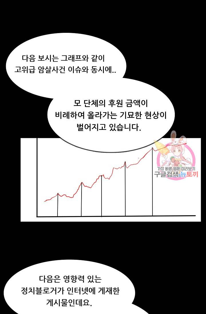 루갈 1부+2부 루갈 시즌2 84화 3