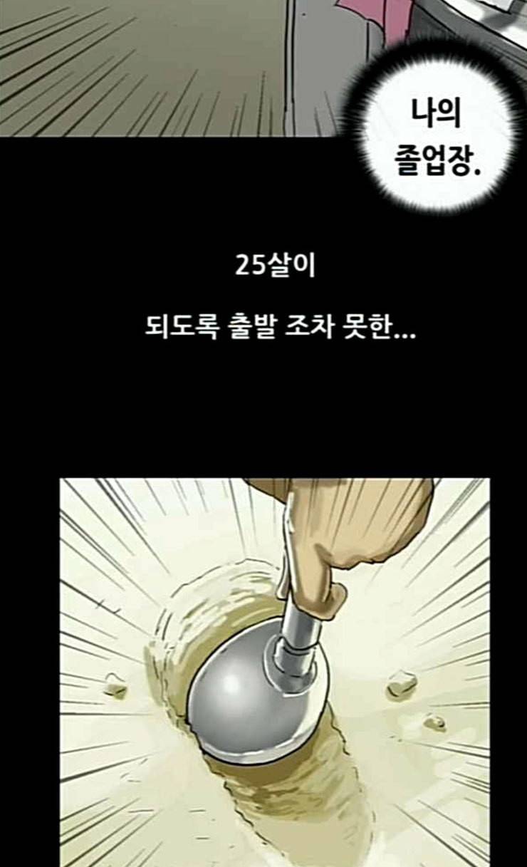 복학왕 294화 4년제 나온 애들 1화 4