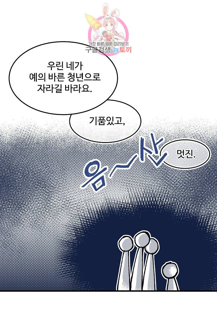 마이로드, 울프퀸 11화 9