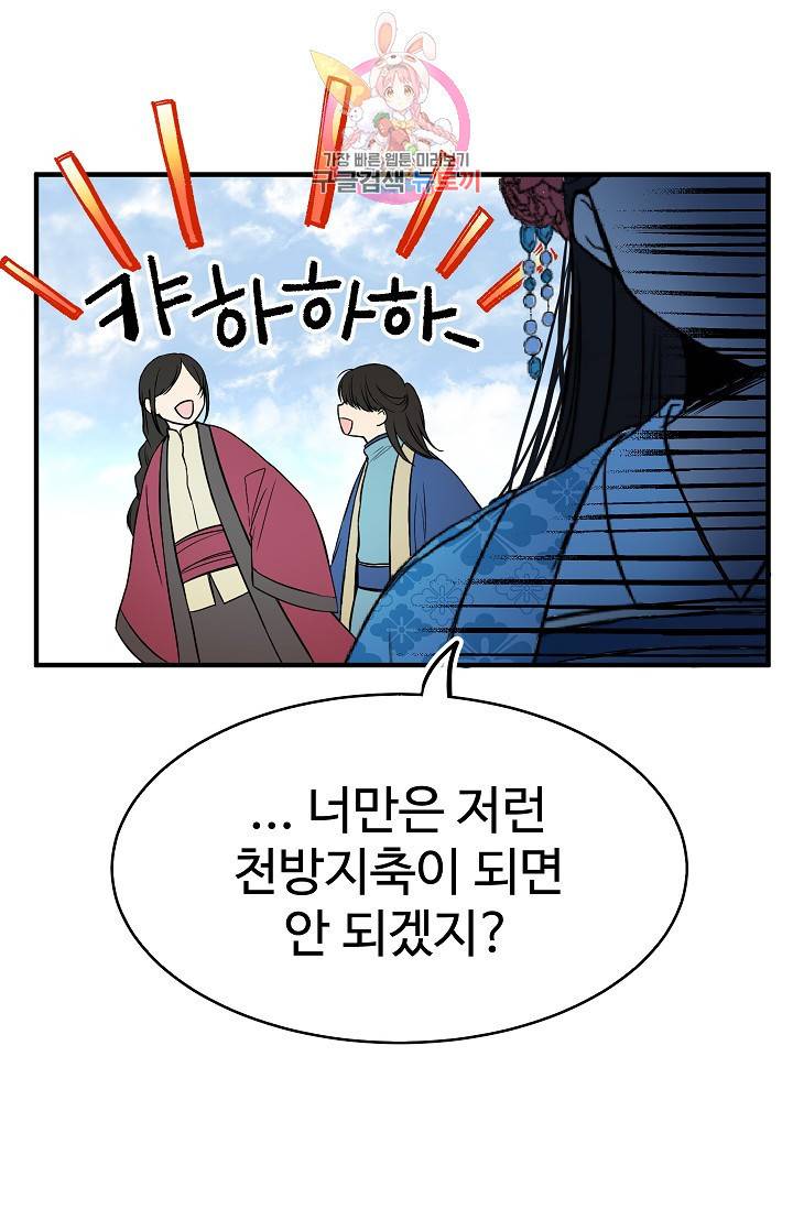 마이로드, 울프퀸 11화 10