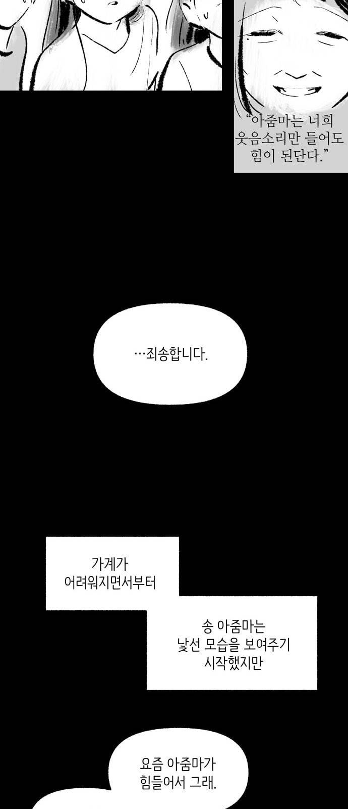 그날 죽은 나는 36화 세뇌 4