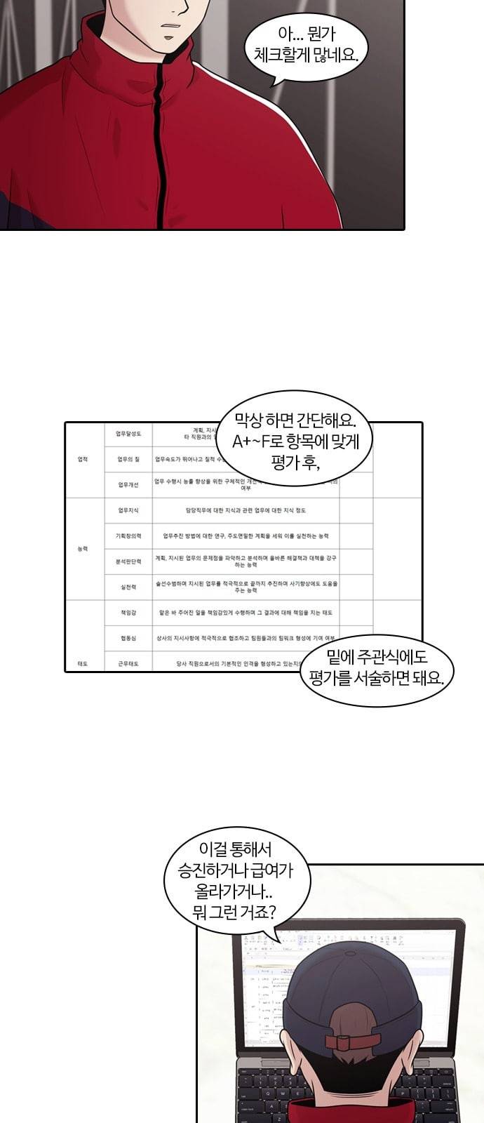 내일 152화 들쥐떼들 1 4