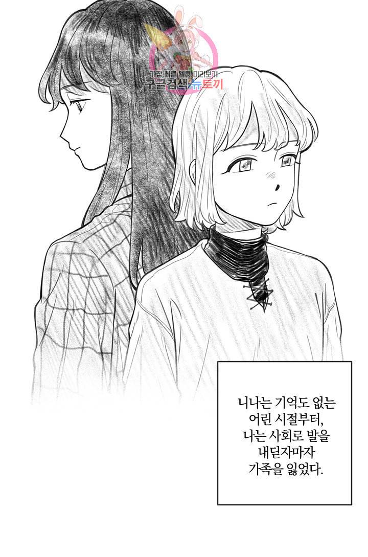 TL 소설 속 시녀가 되었습니다 7화 3
