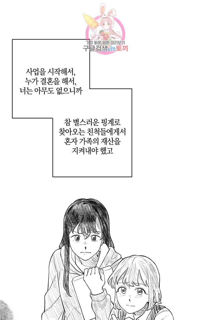 TL 소설 속 시녀가 되었습니다 7화 4
