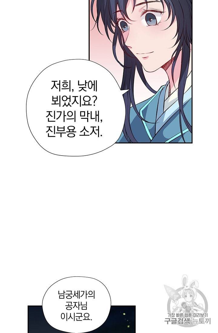 남궁세가 소공자 20화 7