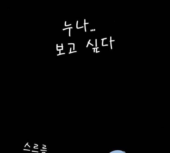 호랑이형님 2부 189화 깊은 곳에 홀로 3