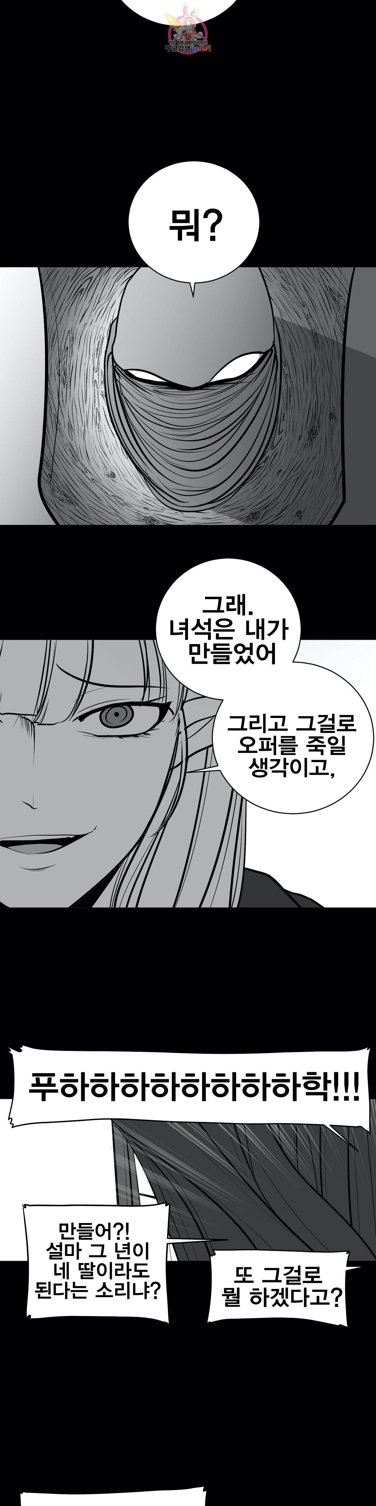 던전 속 사정 45화 6