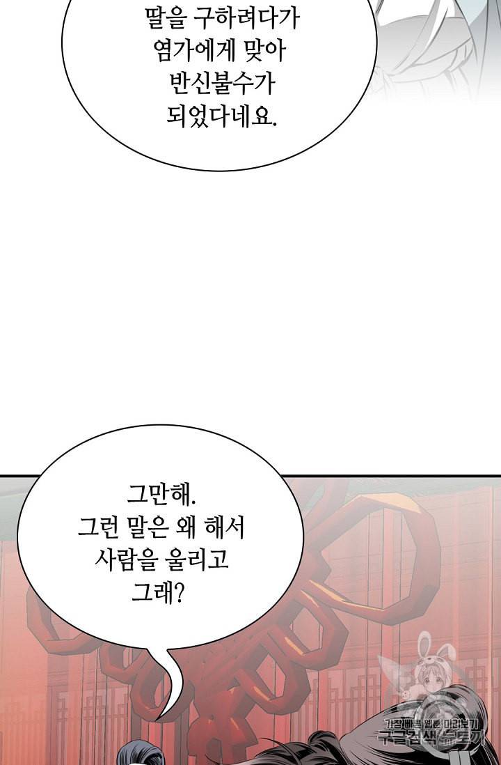 천애협로 85화 18