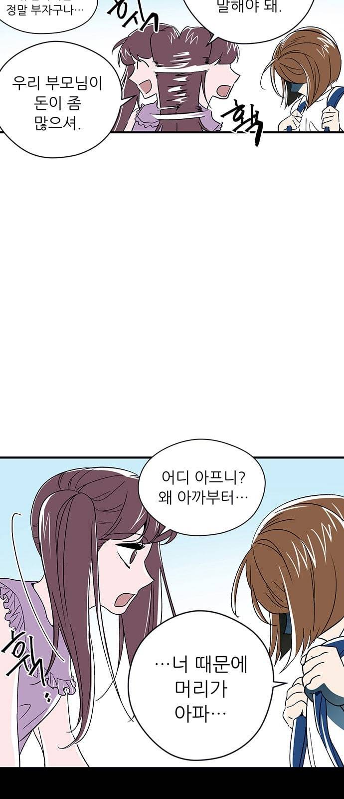 결백한 사람은 없다 2화 5