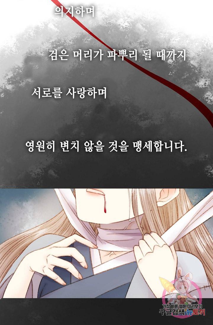 환생하여 의녀가 되다 프롤로그 5