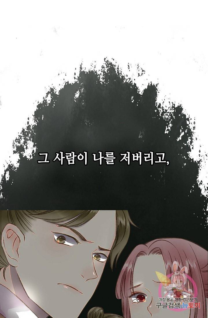 환생하여 의녀가 되다 프롤로그 8