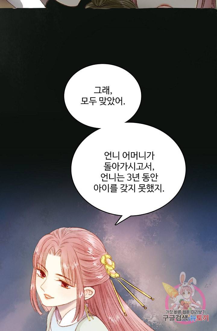 환생하여 의녀가 되다 프롤로그 9