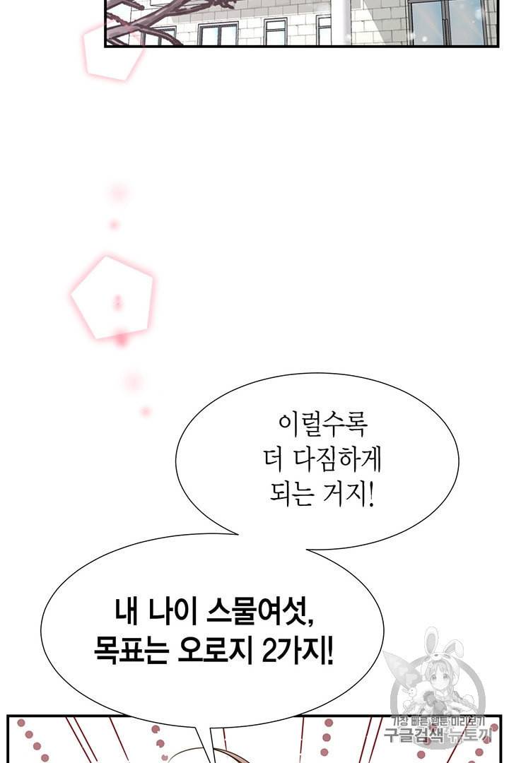 압도적 그대 프롤로그 68
