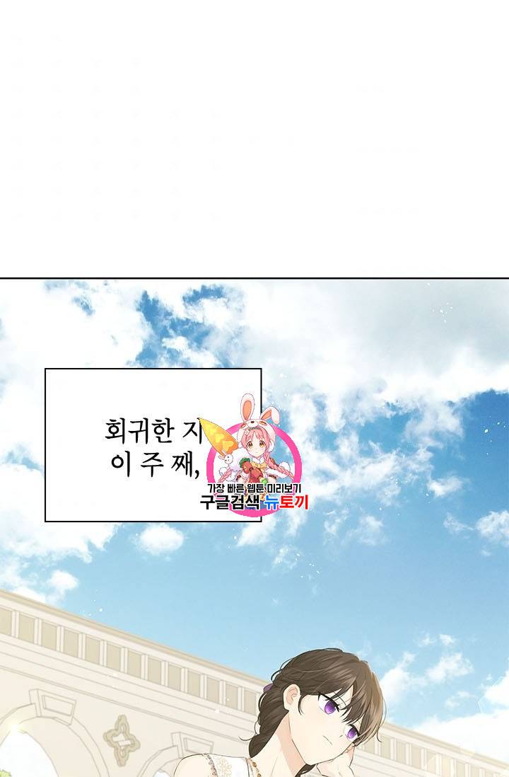 사실은 내가 진짜였다 28화 1