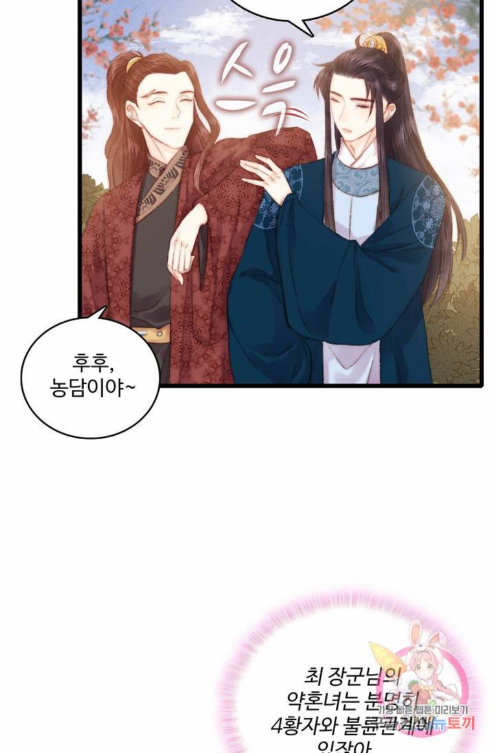 환생하여 의녀가 되다 73화 12