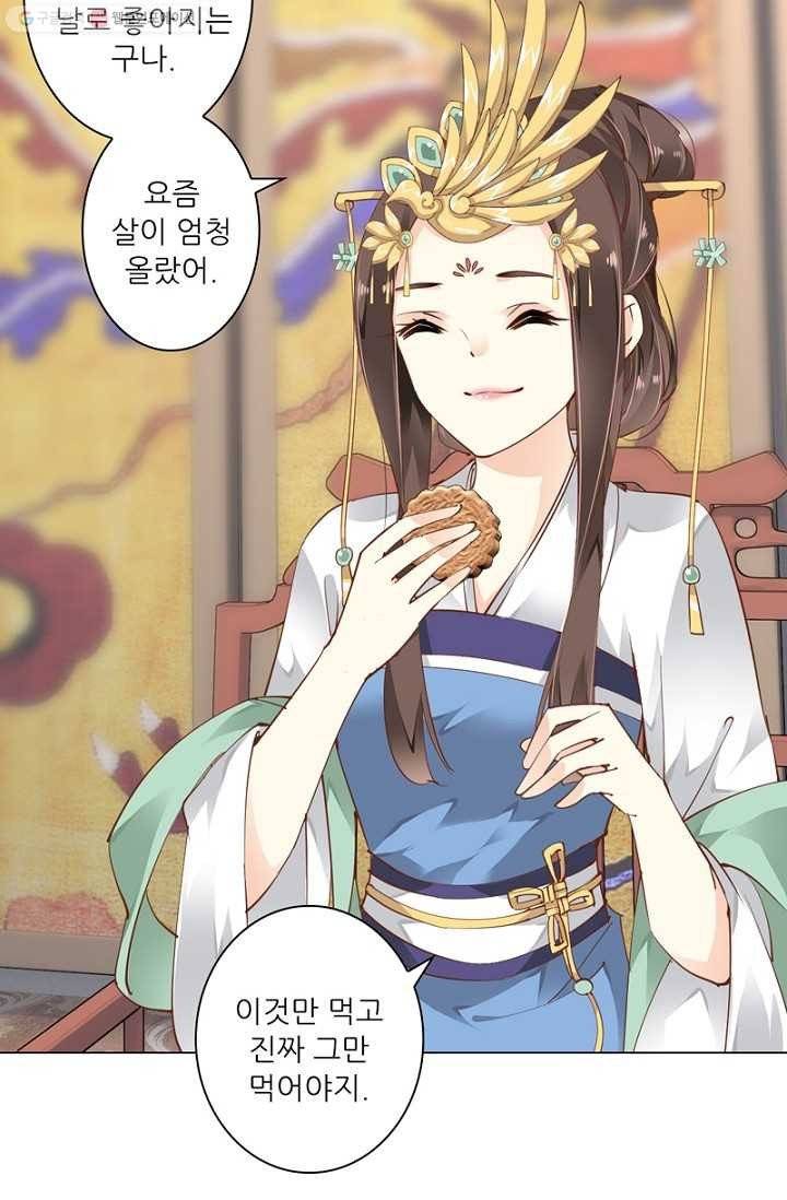 위황후, 궐을 쓰다 - 8화 3