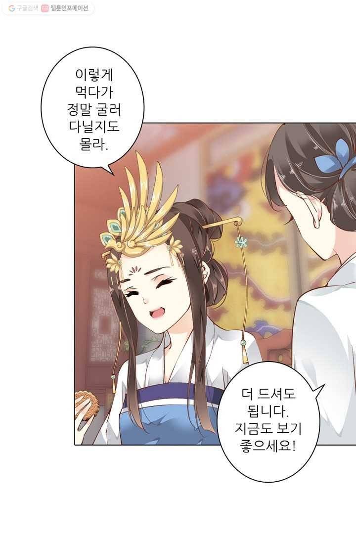 위황후, 궐을 쓰다 - 8화 4