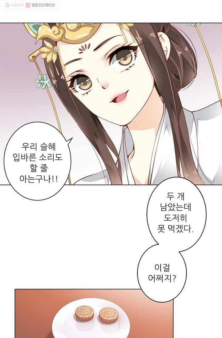 위황후, 궐을 쓰다 - 8화 5