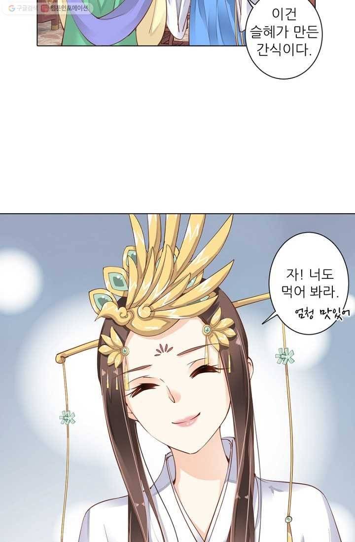 위황후, 궐을 쓰다 - 8화 9