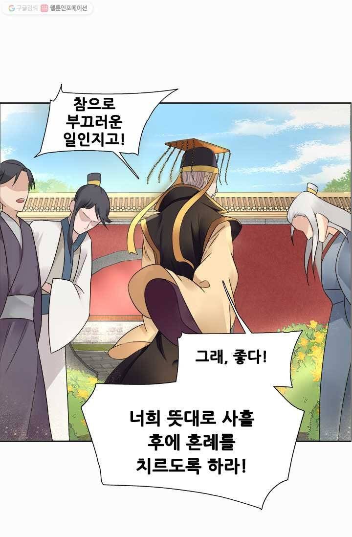 여걸의 귀환 ： 24화 1