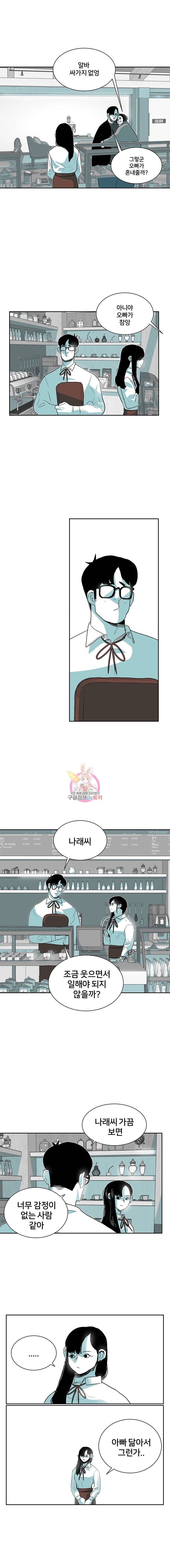 주말 도미 시식회 20화 4