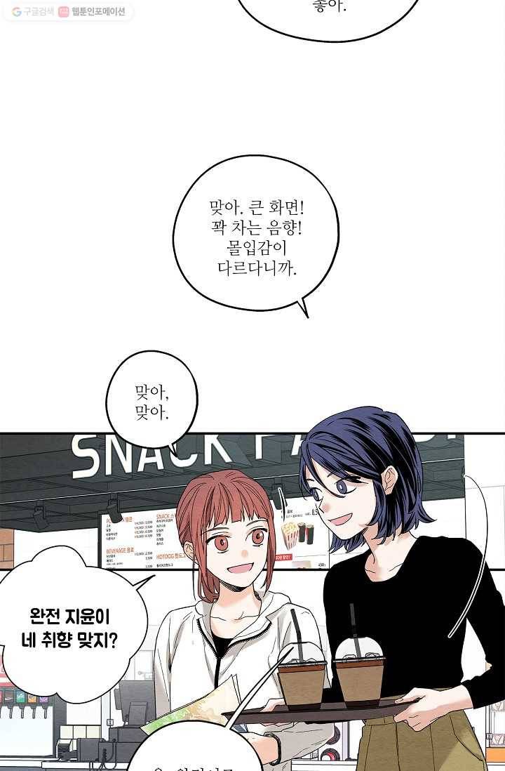 눈부시게 빛나는 18화 5