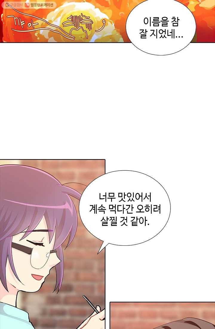 여신의 취향 20화 6