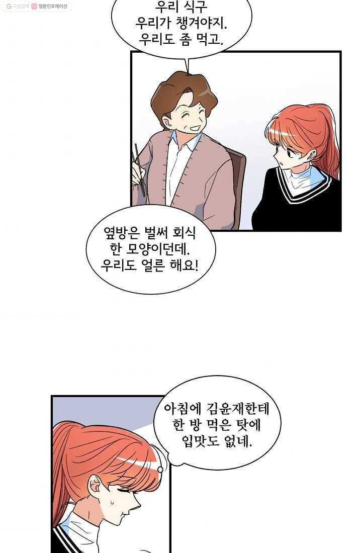 사랑 선고 6화 5