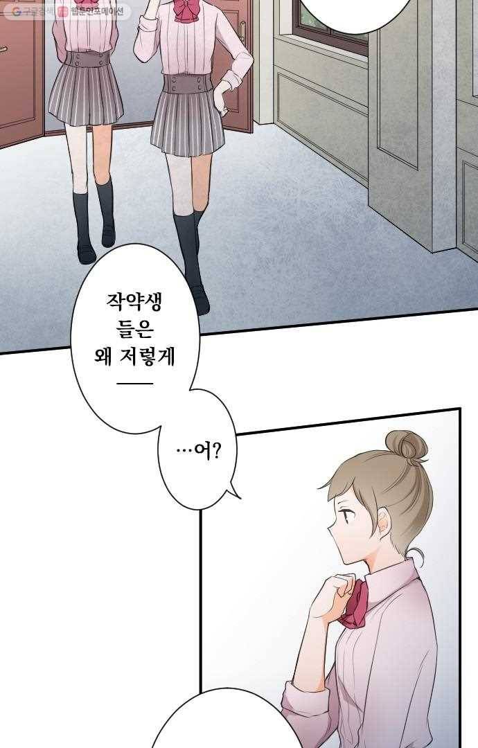 왕자 따위 필요 없어 19화 2