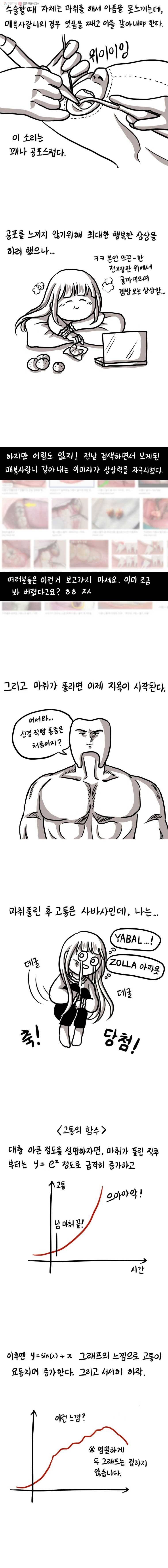 쓰레기 머학생 60화 사랑니 뽑는 만화 2