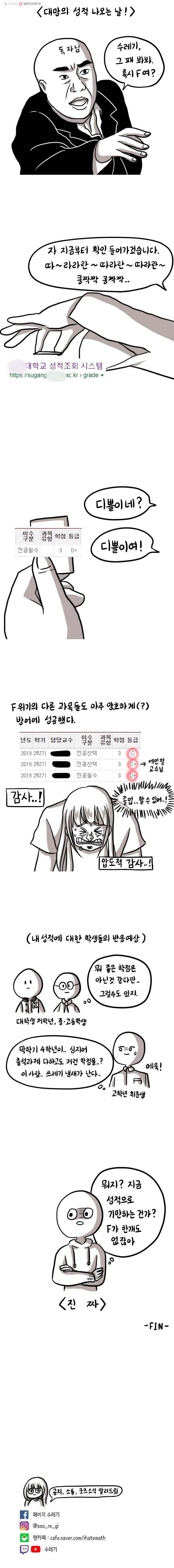 쓰레기 머학생 93화 성적 나오는 만화 4